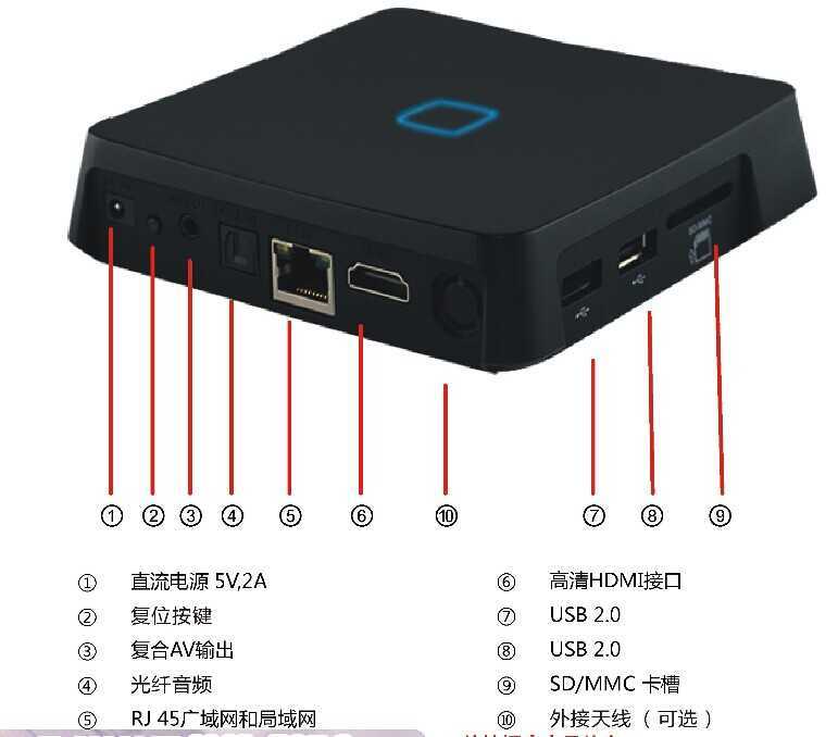 供应冠榕热售z-wave无线智能家居 酒店 家庭 控制系统 黑色 精灵通 主机